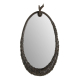 Sherwood Mirror, Right