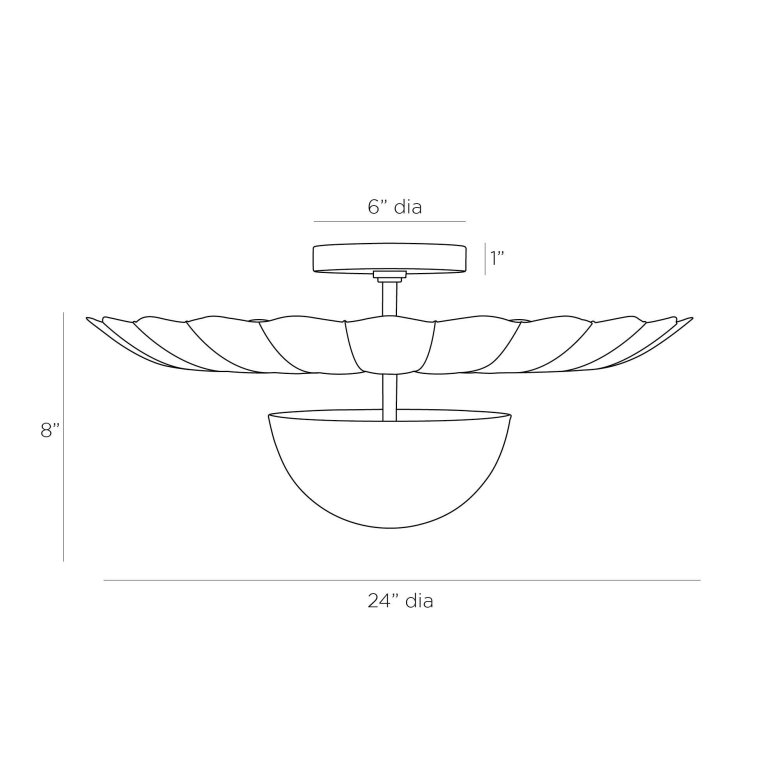 Teresa Flush Mount