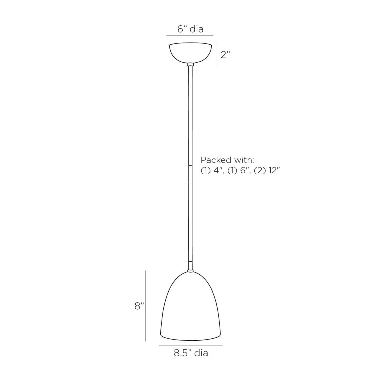 Wade Flush Mount - Dimensions (Inches)
