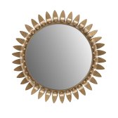 Mantel Mirrors